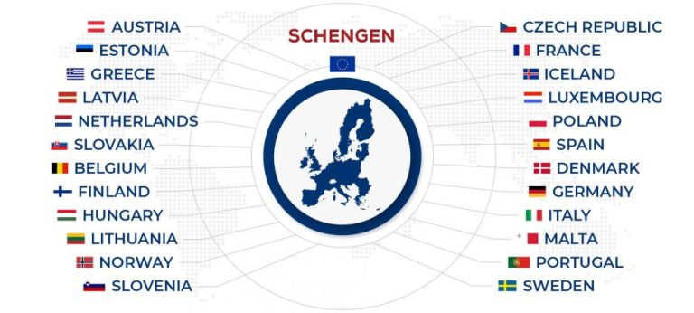 Schengen Visa